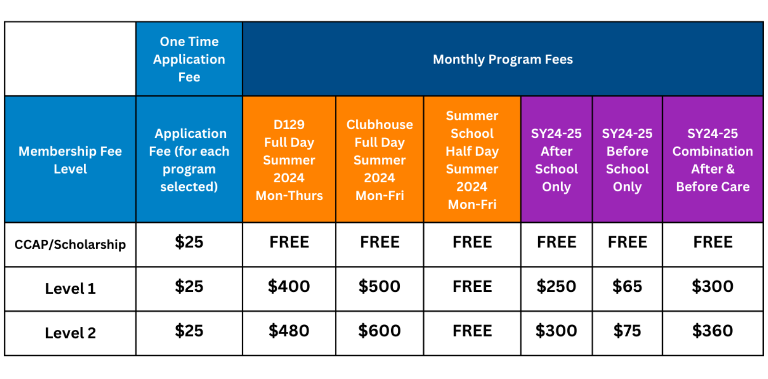 Monthly Fees Final (1)